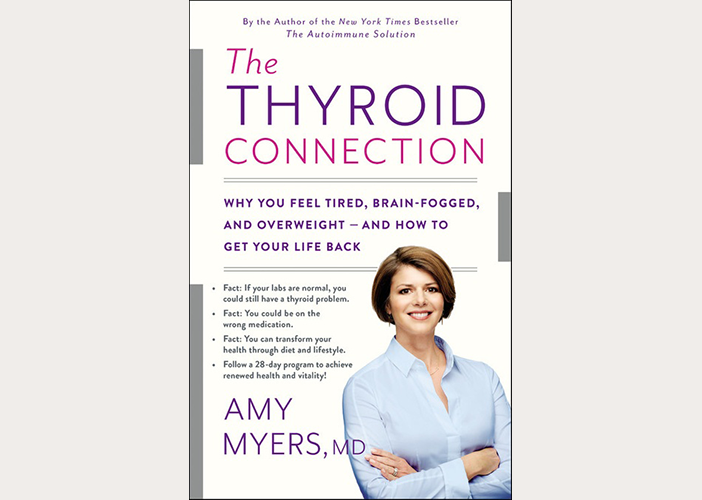 thyroidconnection